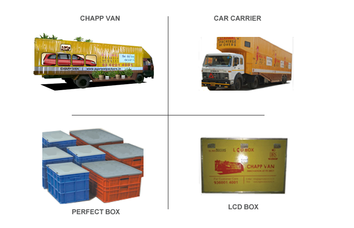 Our innovations - Chapp Van, Car Carrier, Perfect Box, LCD Box - Agarwal Packers and Movers
